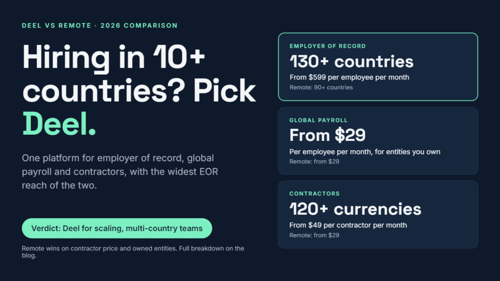 Deel vs Remote (2026): EOR, Global Payroll and Contractor Management Compared
